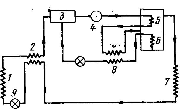 3cp_teoria11 3cp_teoria11
