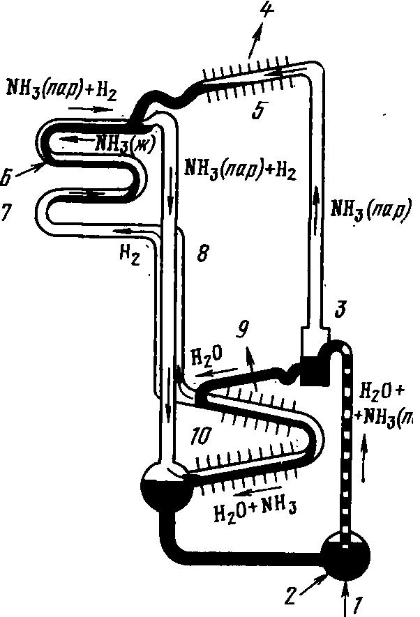 3cp_teoria12 3cp_teoria12
