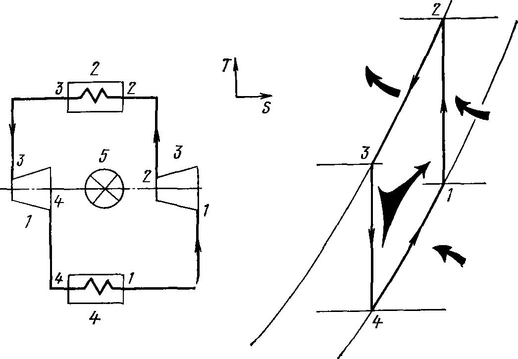 3cp_teoria19 3cp_teoria19