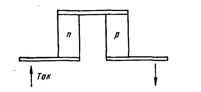 3cp_teoria22 3cp_teoria22