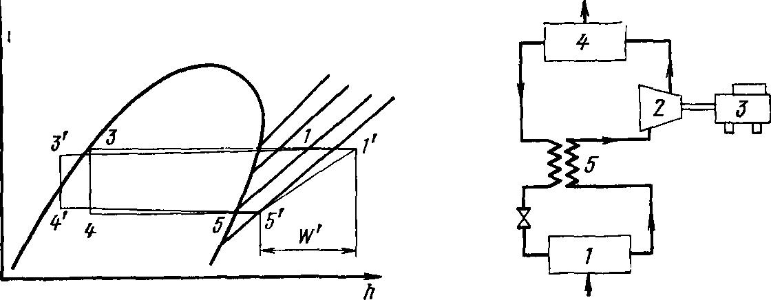 3cp_teoria2 3cp_teoria2